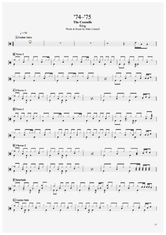 The Connells  score for Drums