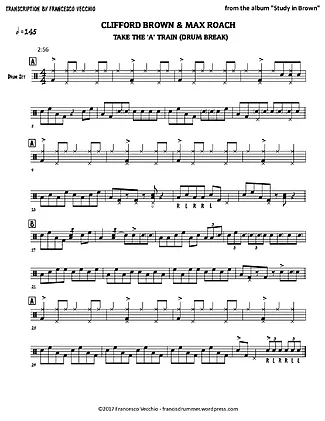 Take The A Train - Max Roach | Partituren für Schlagzeug | PDF-Download