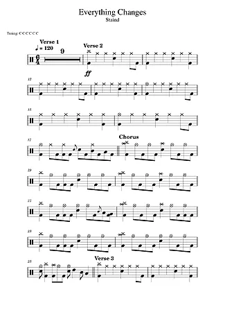 39399 Bladmuziek - Everything Changes - Drumstel