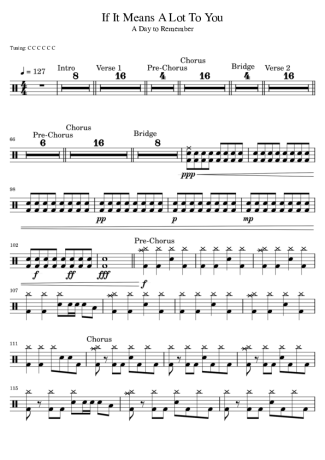 A Day to Remember If It Means A Lot To You (feat. Sierra Kusterbeck) score for Drums