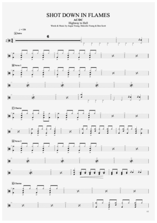 AC/DC  score for Drums