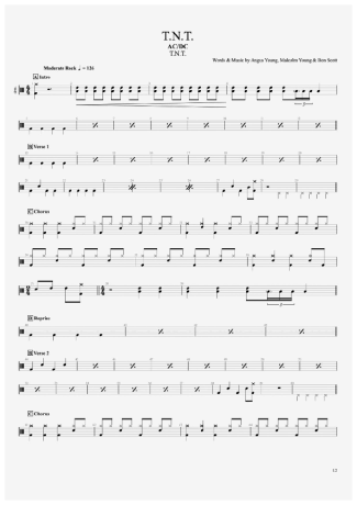 AC/DC T.N.T. score for Drums