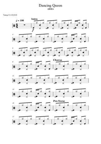 Abba  score for Drums