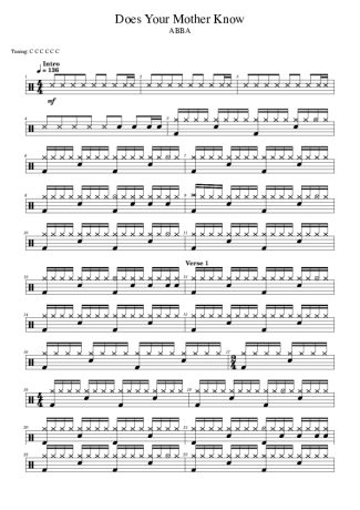 Abba  score for Drums