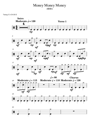 Abba  score for Drums