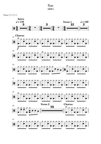 Abba SOS score for Drums