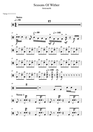 Aerosmith  score for Drums