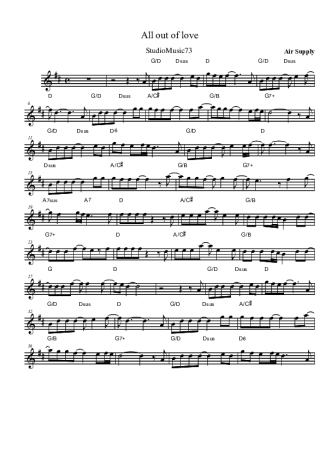 Air Supply All Out Of Love score for Clarinet (Bb)