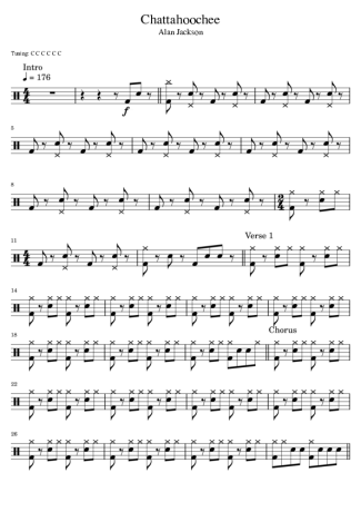 Alan Jackson Chattahoochee score for Drums