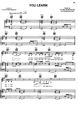 Alanis Morissette You Learn score for Piano