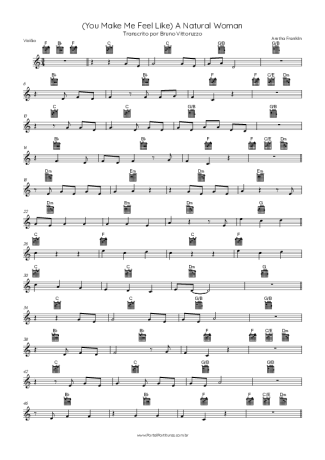 Aretha Franklin (You Make Me Feel Like) A Natural Woman score for Acoustic Guitar