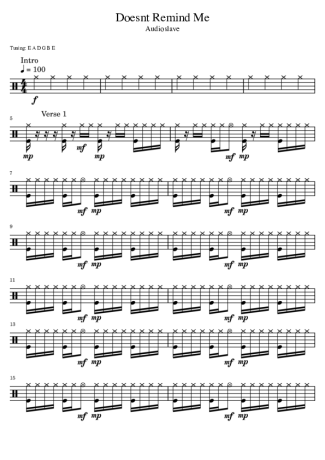 Audioslave  score for Drums