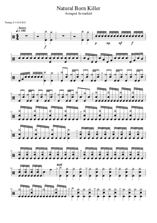 Avenged Sevenfold Natural Born Killer score for Drums