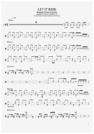 Bachman Turner Overdrive  score for Drums
