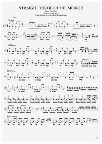 Blind Guardian  score for Drums