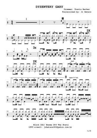 Blink 182 Dysentary Gary score for Drums