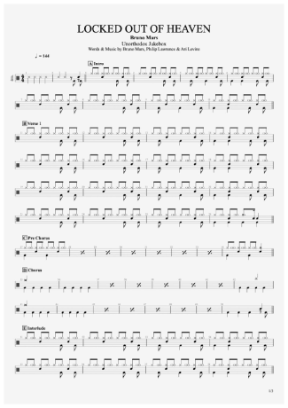 Bruno Mars Locked Out Of Heaven score for Drums