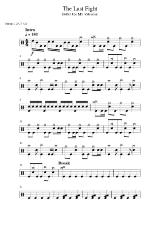 Bullet For My Valentine The Last Fight score for Drums