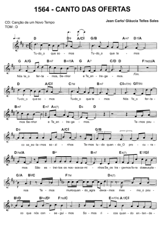 Catholic Church Music (Músicas Católicas) Canto Das Ofertas score for Keyboard