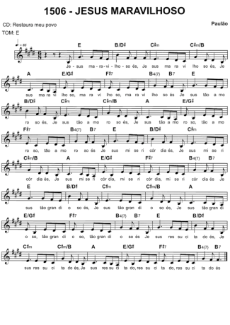 Catholic Church Music (Músicas Católicas) Jesus Maravilhoso score for Keyboard
