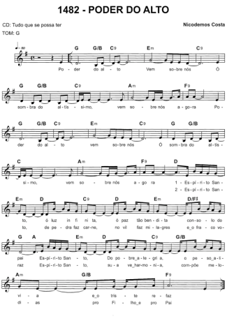 Catholic Church Music (Músicas Católicas) Poder Do Alto score for Keyboard