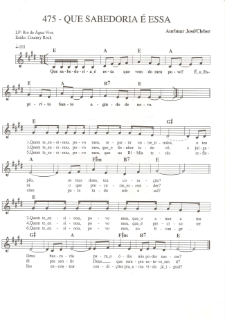 Catholic Church Music (Músicas Católicas) Que Sabedoria É Essa score for Keyboard
