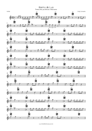 Celly Campello  score for Acoustic Guitar