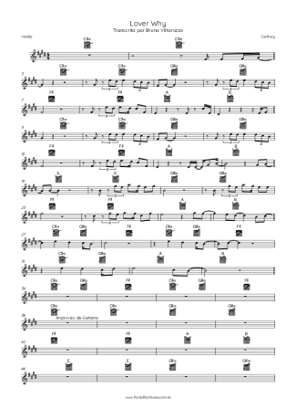 Century  score for Acoustic Guitar