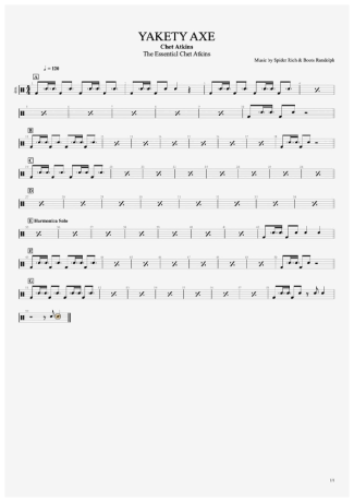 Chet Atkins Yakety Axe score for Drums