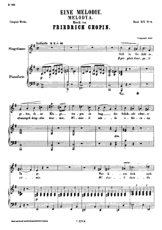 Chopin  score for Piano