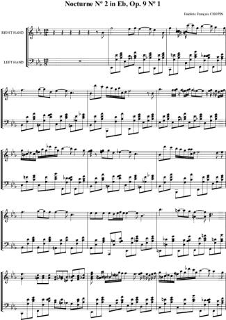 Chopin Noturno em Cm no.02 Op.9 no.1 score for Piano