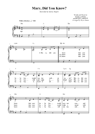 Christmas Songs (Temas Natalinos) Mary Did You Know score for Piano