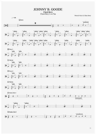 Chuck Berry Johnny B. Goode score for Drums