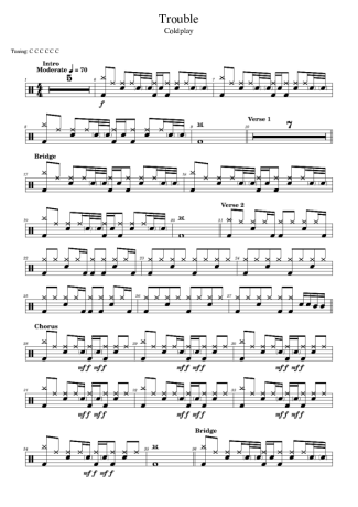 Coldplay  score for Drums