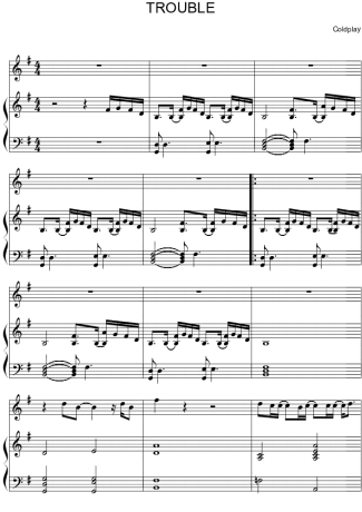 Coldplay Trouble score for Piano