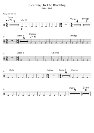 Colter Wall  score for Drums