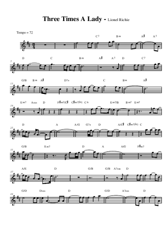 Commodores  score for Alto Saxophone
