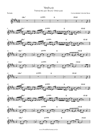 Comunidade Colo de Deus Yeshua score for Keyboard