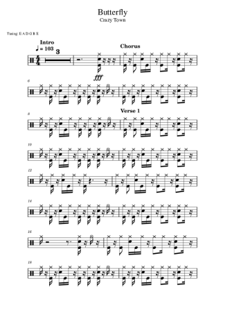 Crazy Town  score for Drums