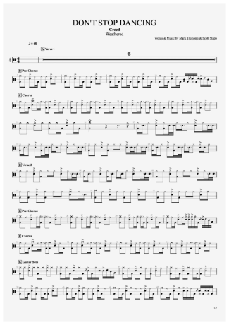Creed  score for Drums