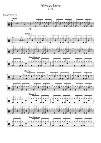 D4vd feat. Hyunjin  score for Drums