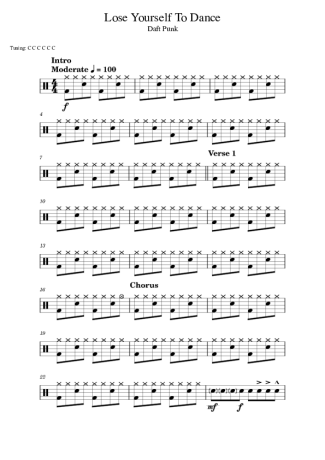 Score for Drums