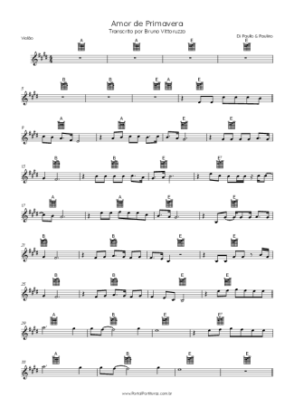 Score for Acoustic Guitar