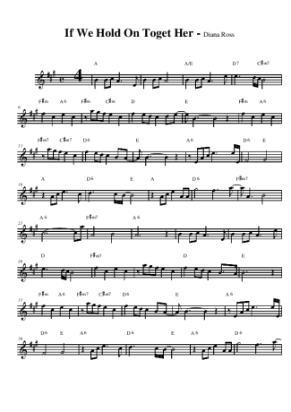 Diana Ross  score for Alto Saxophone