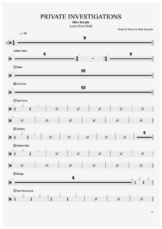 Dire Straits Private Investigations score for Drums