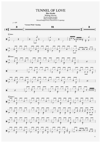 Dire Straits Tunnel Of Love score for Drums