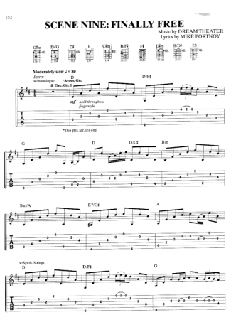 Dream Theater Finally Free score for Guitar