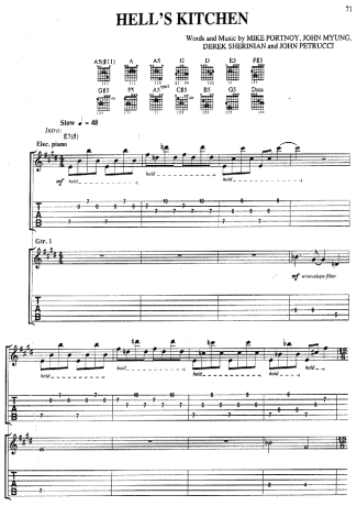 Dream Theater Hells Kitchen score for Guitar
