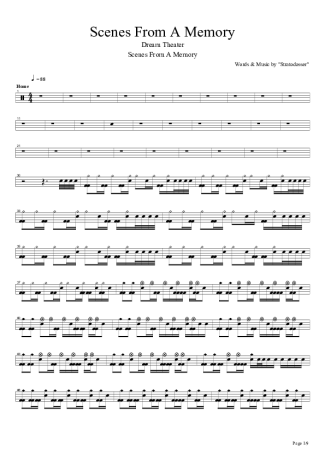 Dream Theater Home score for Drums