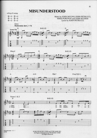 Dream Theater Misunderstood score for Guitar